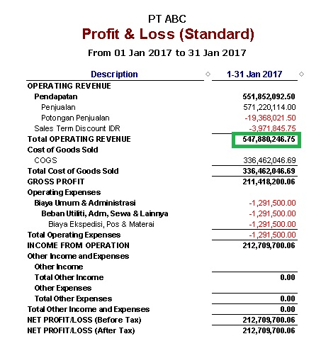 Detail Contoh Laporan Keuangan Dagang Nomer 4