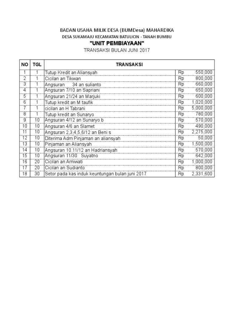 Detail Contoh Laporan Keuangan Desa Nomer 28