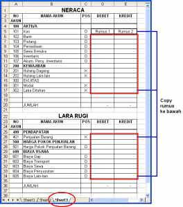 Detail Contoh Laporan Keuangan Harian Nomer 4