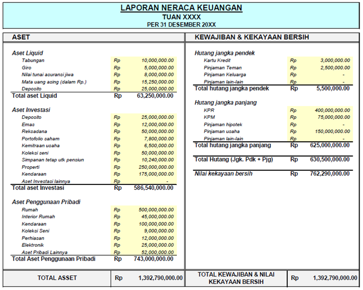 Detail Contoh Laporan Keuangan Harian Nomer 53