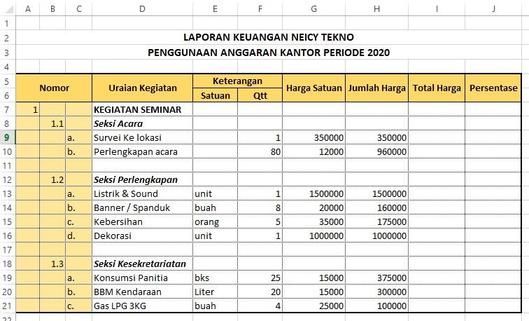 Detail Contoh Laporan Keuangan Kegiatan Sederhana Nomer 8