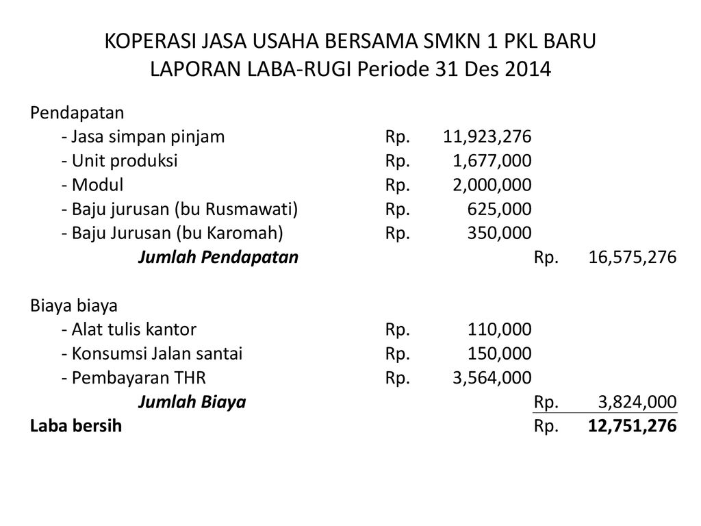 Detail Contoh Laporan Keuangan Koperasi Simpan Pinjam Nomer 22