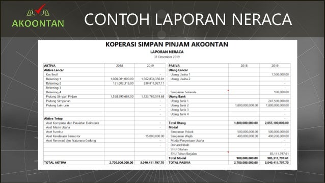 Detail Contoh Laporan Keuangan Koperasi Simpan Pinjam Nomer 25