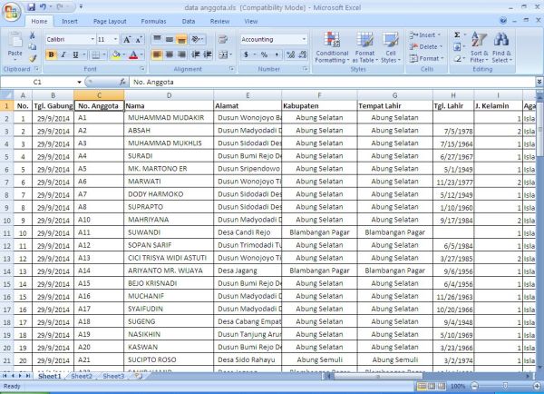 Detail Contoh Laporan Keuangan Koperasi Simpan Pinjam Nomer 41