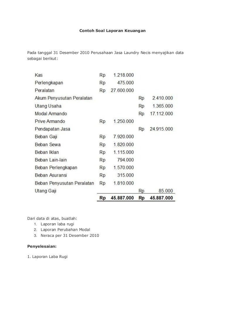 Detail Contoh Laporan Keuangan Laba Rugi Nomer 20