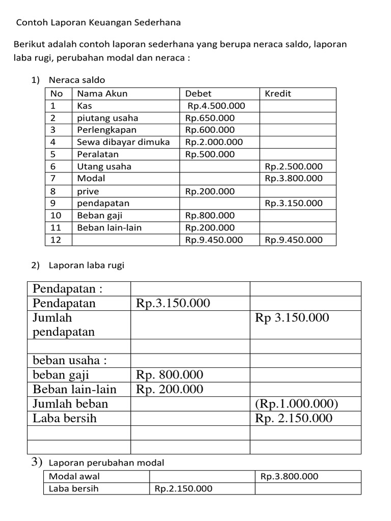 Detail Contoh Laporan Keuangan Lengkap Nomer 38