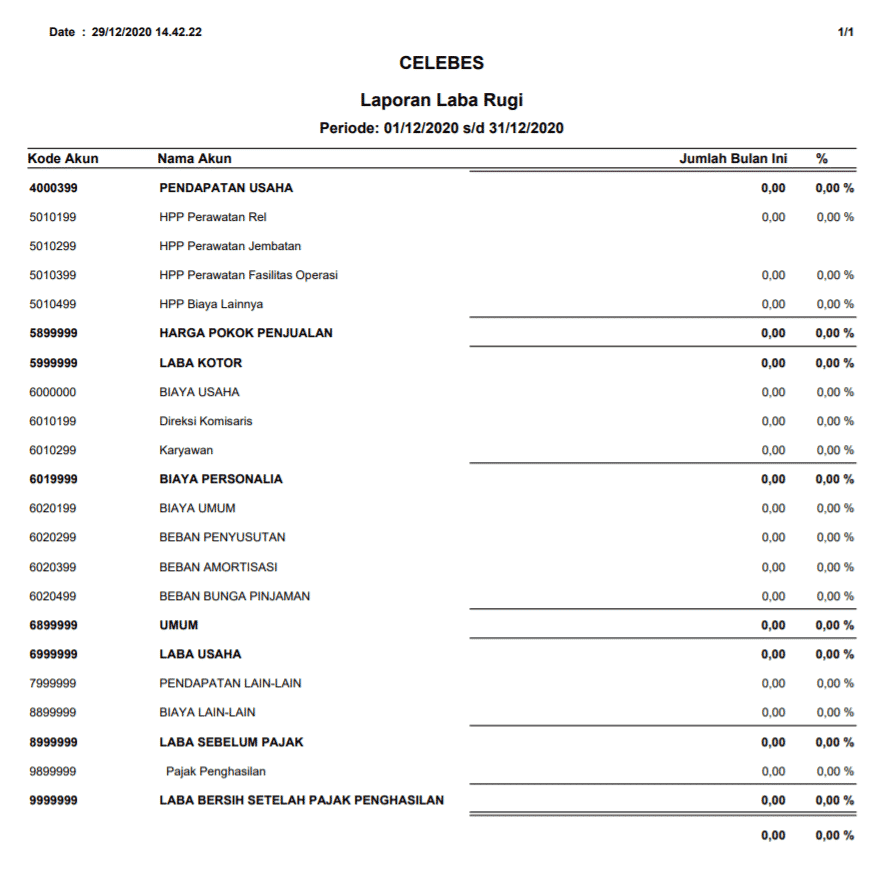 Detail Contoh Laporan Keuangan Perusahaan Jasa Salon Nomer 19