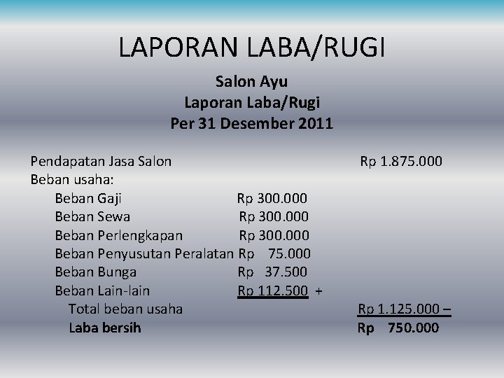 Detail Contoh Laporan Keuangan Perusahaan Jasa Salon Nomer 6