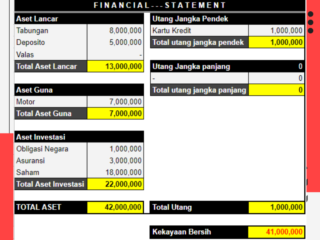 Detail Contoh Laporan Keuangan Pribadi Bulanan Nomer 22