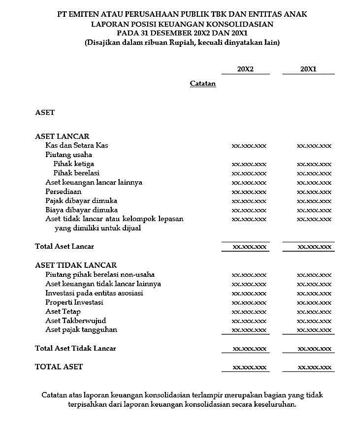 Detail Contoh Laporan Keuangan Pt Nomer 43