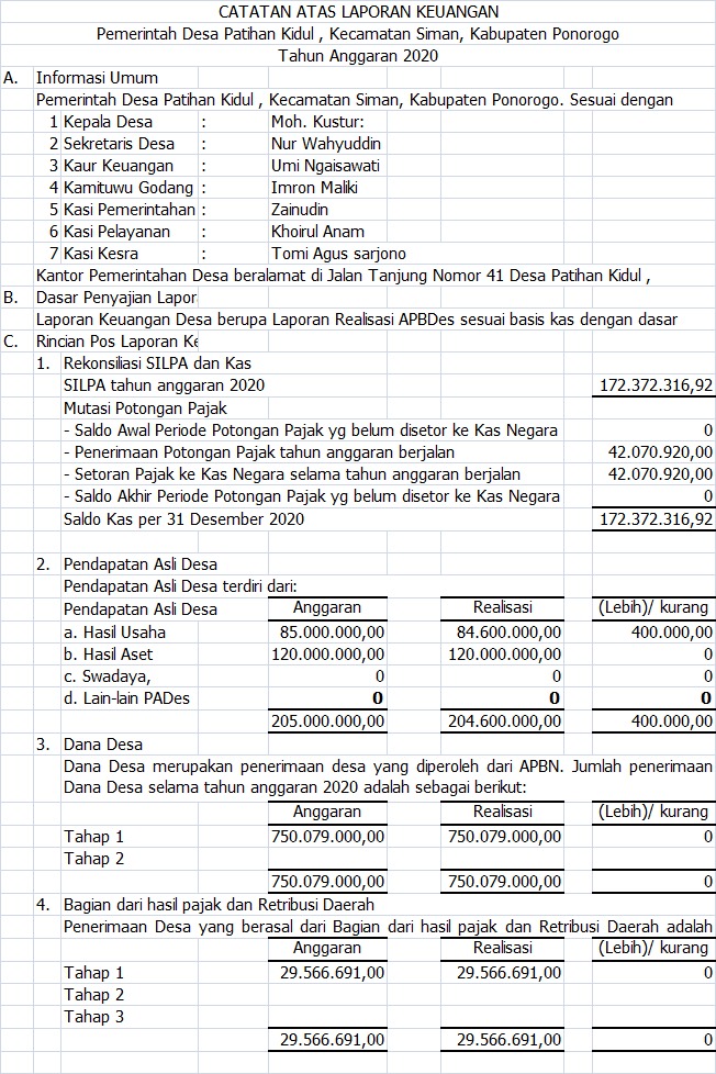 Detail Contoh Laporan Keuangan Rt Nomer 43