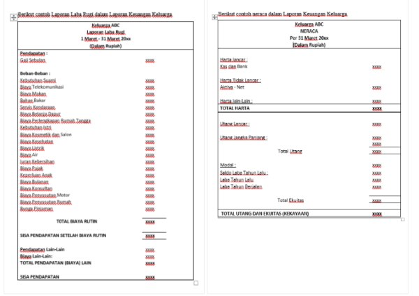Detail Contoh Laporan Keuangan Rumah Tangga Nomer 27