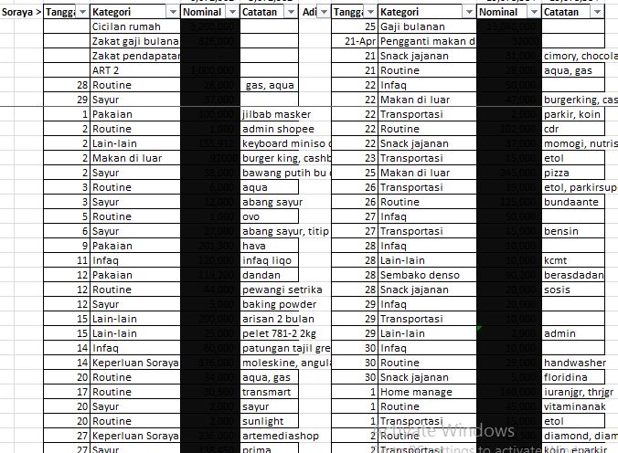 Detail Contoh Laporan Keuangan Rumah Tangga Nomer 40