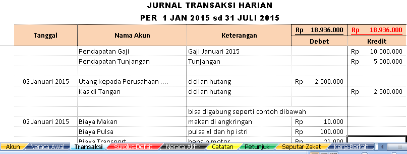 Detail Contoh Laporan Keuangan Rumah Tangga Nomer 47