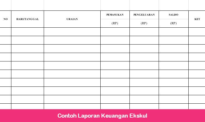 Detail Contoh Laporan Keuangan Sekolah Nomer 50