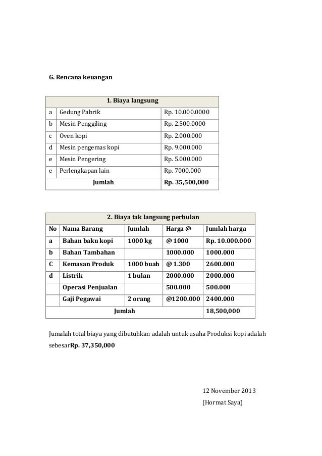 Download Contoh Laporan Keuangan Warung Kopi Nomer 29