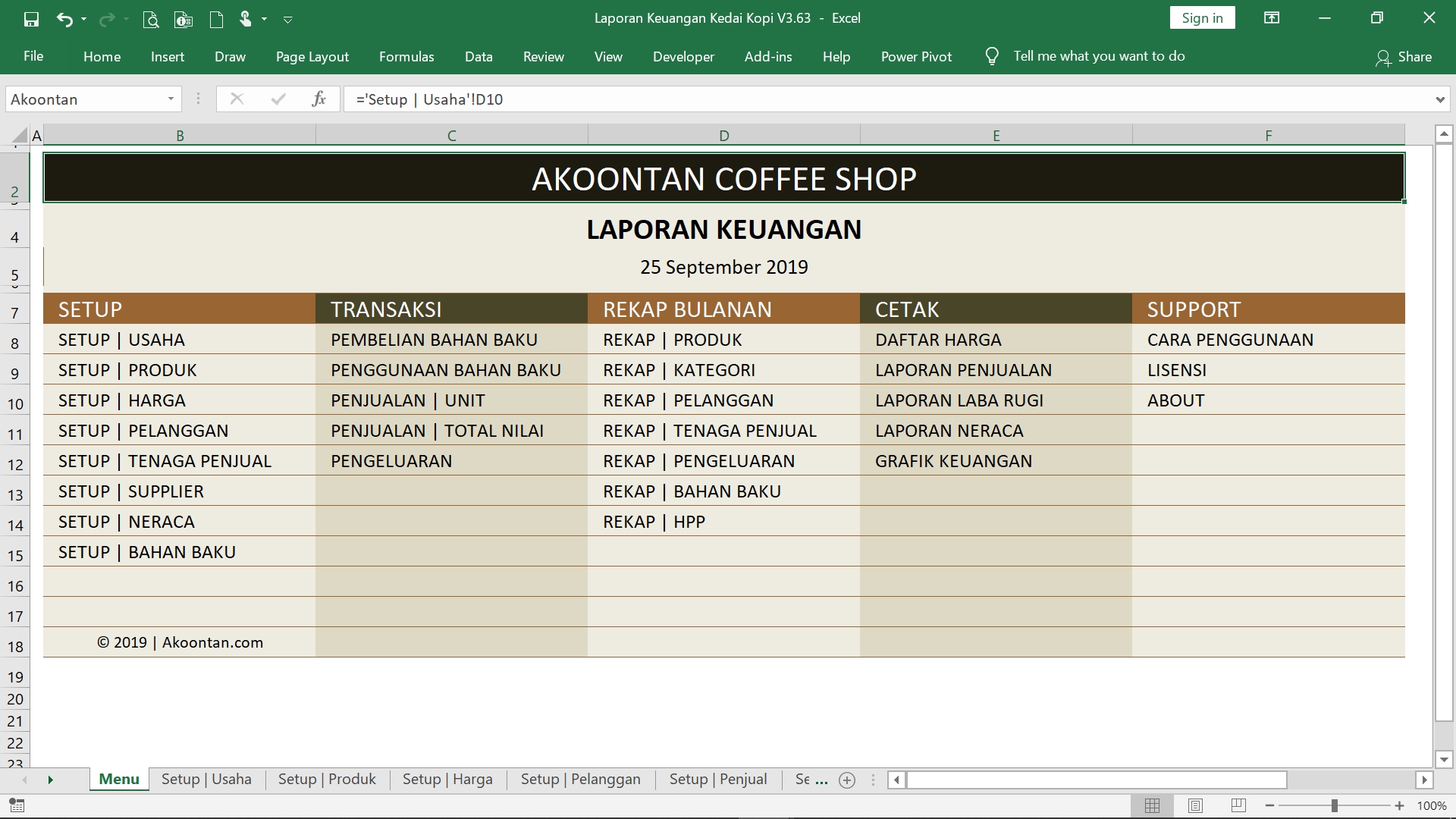 Detail Contoh Laporan Keuangan Warung Kopi Nomer 8