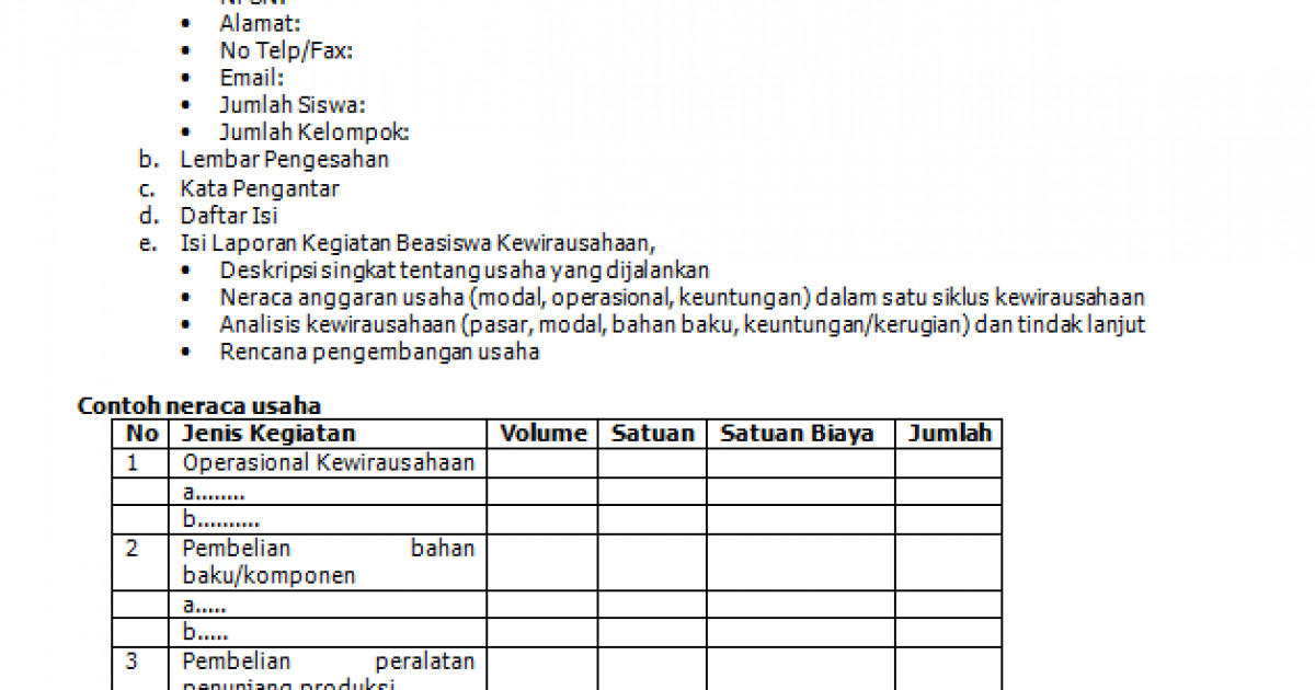 Detail Contoh Laporan Kewirausahaan Smk Nomer 49