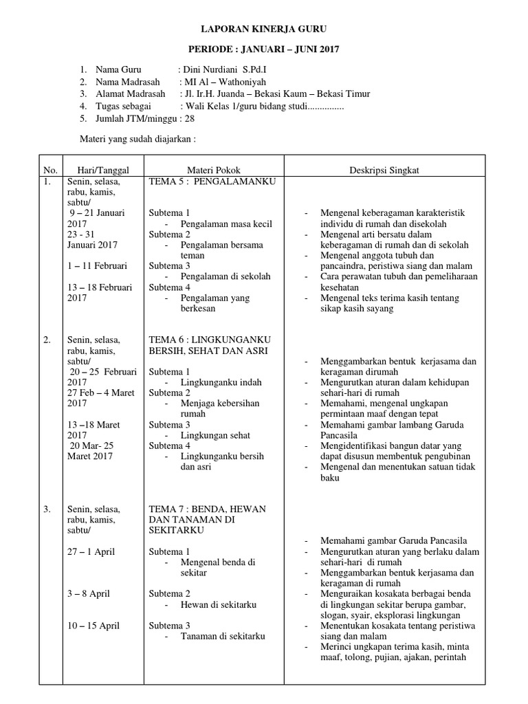 Detail Contoh Laporan Kinerja Nomer 14