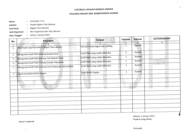 Detail Contoh Laporan Kinerja Nomer 47