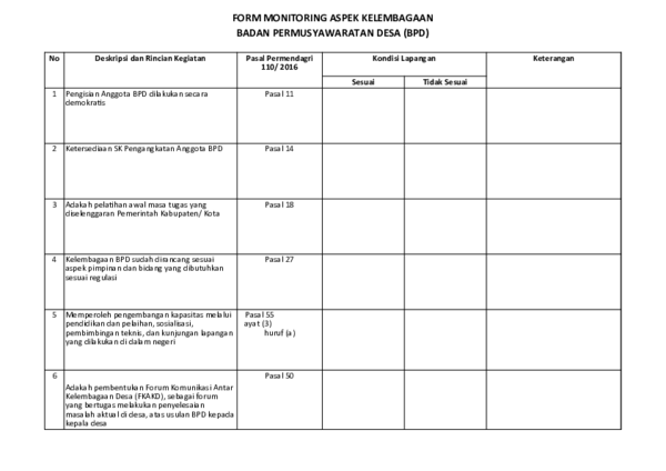 Detail Contoh Laporan Kinerja Bpd Tahun 2020 Nomer 25