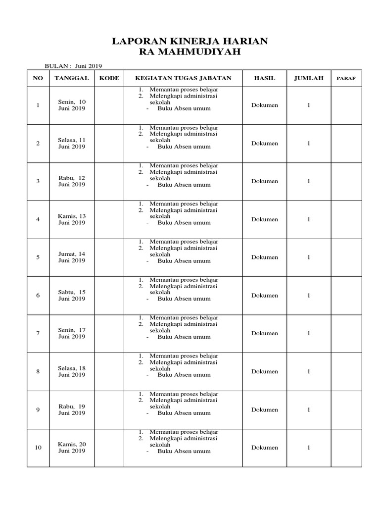 contoh-laporan-kinerja-harian-pegawai-56-koleksi-gambar
