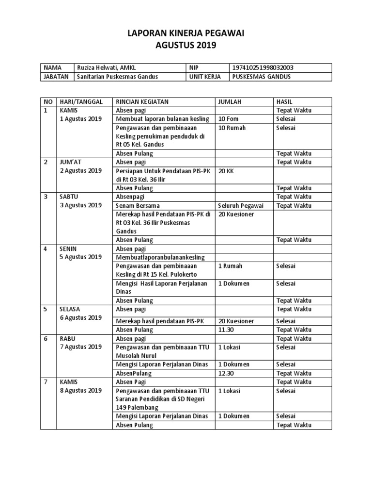 halaman-unduh-untuk-format-laporan-kinerja-pegawai-wati-pdf