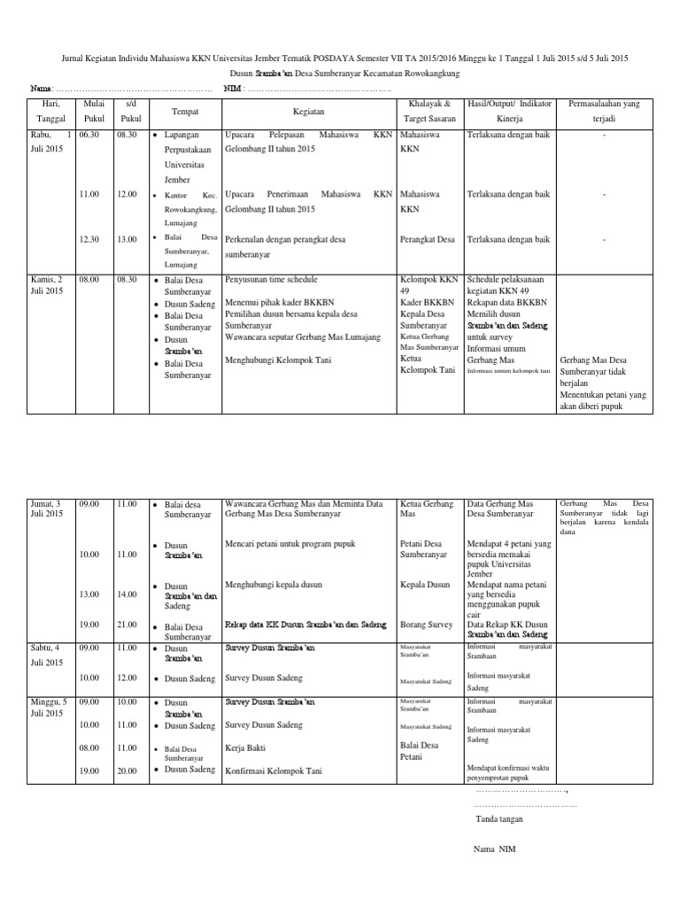 Detail Contoh Laporan Kkn Nomer 50