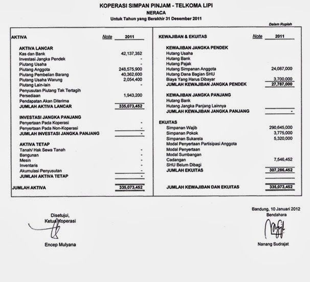 Detail Contoh Laporan Koperasi Simpan Pinjam Nomer 14