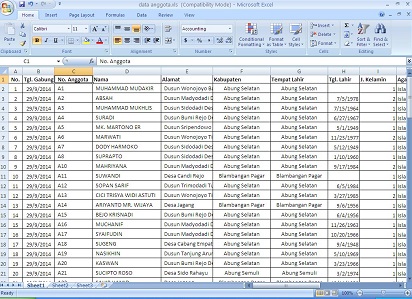 Detail Contoh Laporan Koperasi Simpan Pinjam Nomer 49