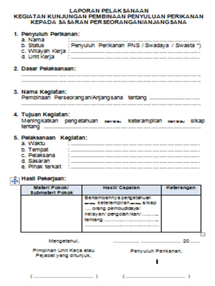 Detail Contoh Laporan Kunjungan Singkat Nomer 28