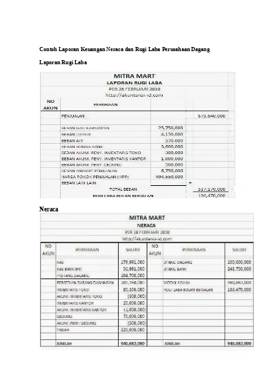 Detail Contoh Laporan Laba Rugi Perusahaan Dagang Nomer 35