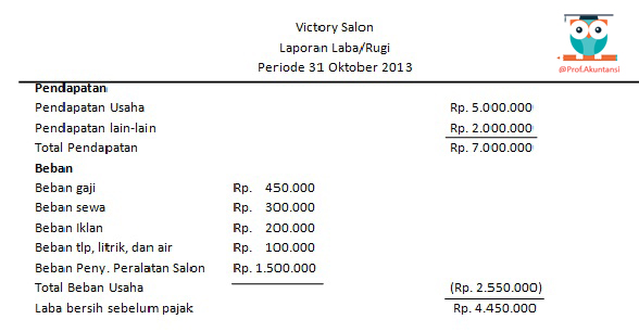 Detail Contoh Laporan Laba Rugi Single Step Nomer 15