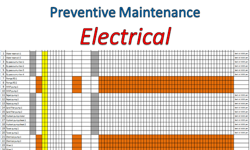 Detail Contoh Laporan Maintenance Mesin Nomer 17