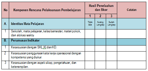 Detail Contoh Laporan Manajerial Nomer 38