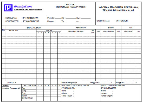 Detail Contoh Laporan Mingguan Nomer 11