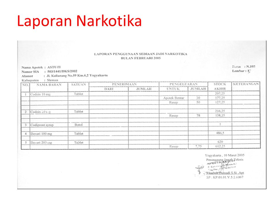 Detail Contoh Laporan Narkotika Dan Psikotropika Nomer 10