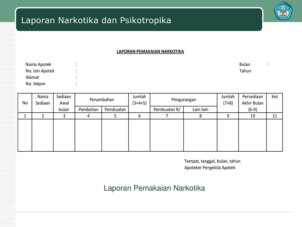 Detail Contoh Laporan Narkotika Dan Psikotropika Nomer 9