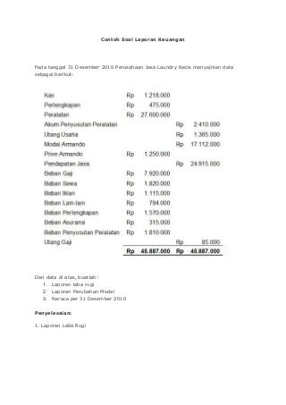 Detail Contoh Laporan Neraca Dan Laba Rugi Nomer 14