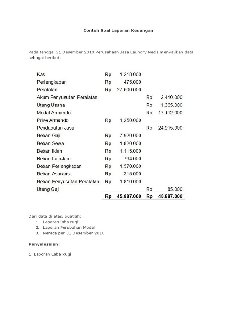 Detail Contoh Laporan Neraca Perusahaan Jasa Nomer 41