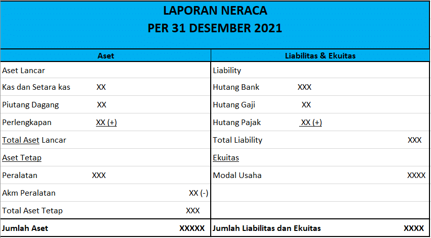 Detail Contoh Laporan Pajak Nomer 45