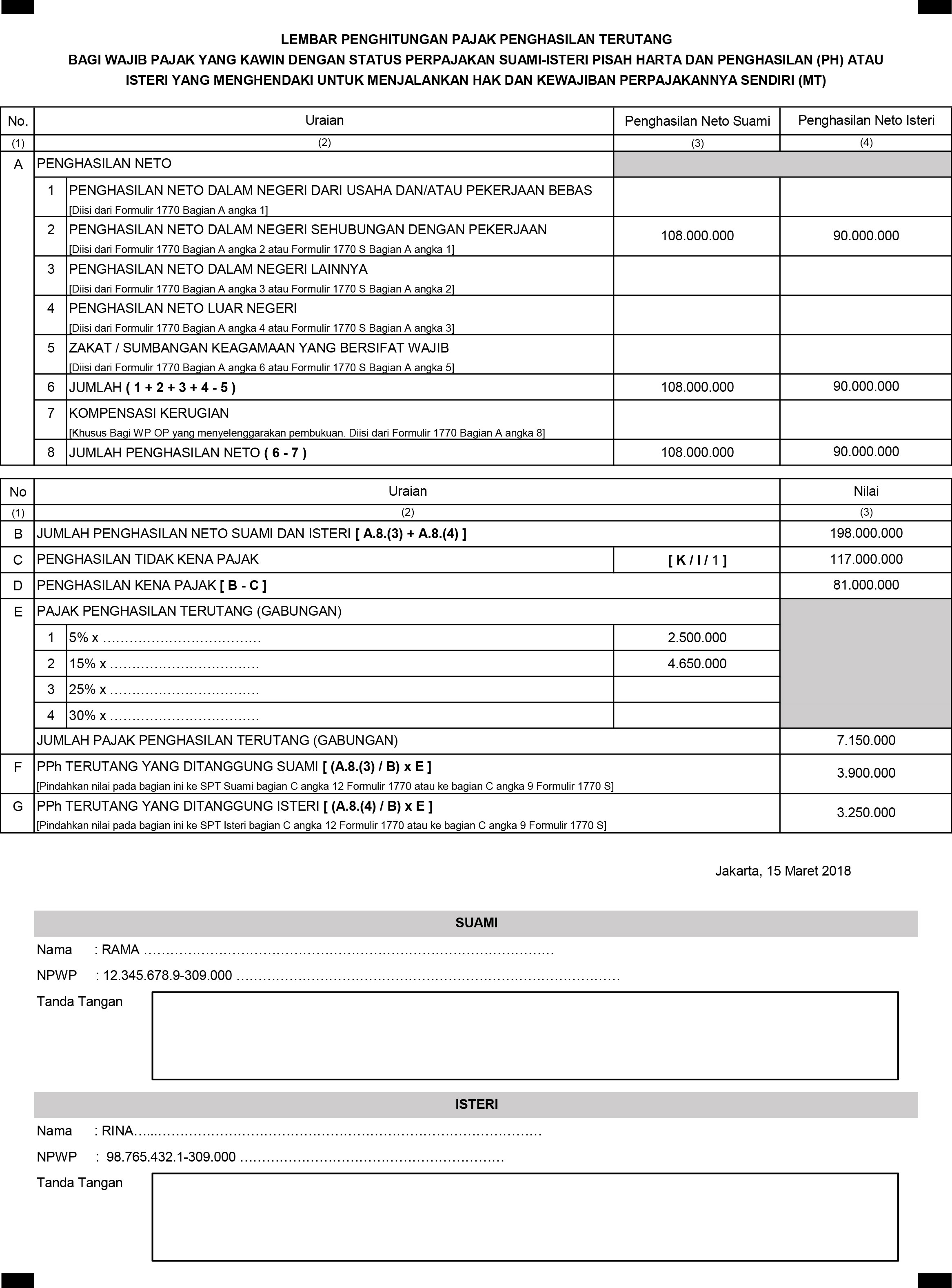 Detail Contoh Laporan Pajak Bulanan Cv Nomer 35