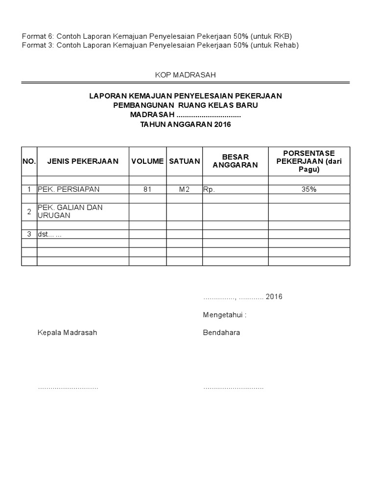 Detail Contoh Laporan Pekerjaan Nomer 12