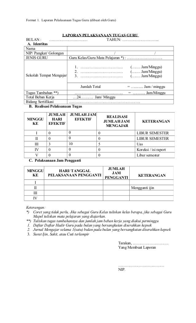 Detail Contoh Laporan Pelaksanaan Kegiatan Usaha Nomer 24