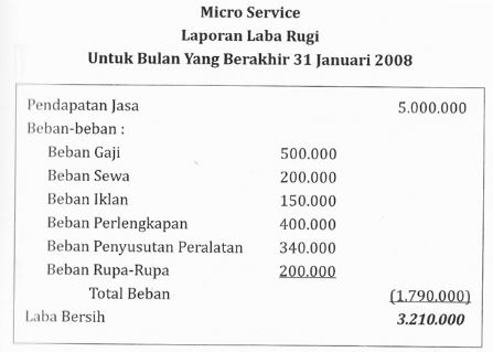 Detail Contoh Laporan Pembelian Barang Nomer 21