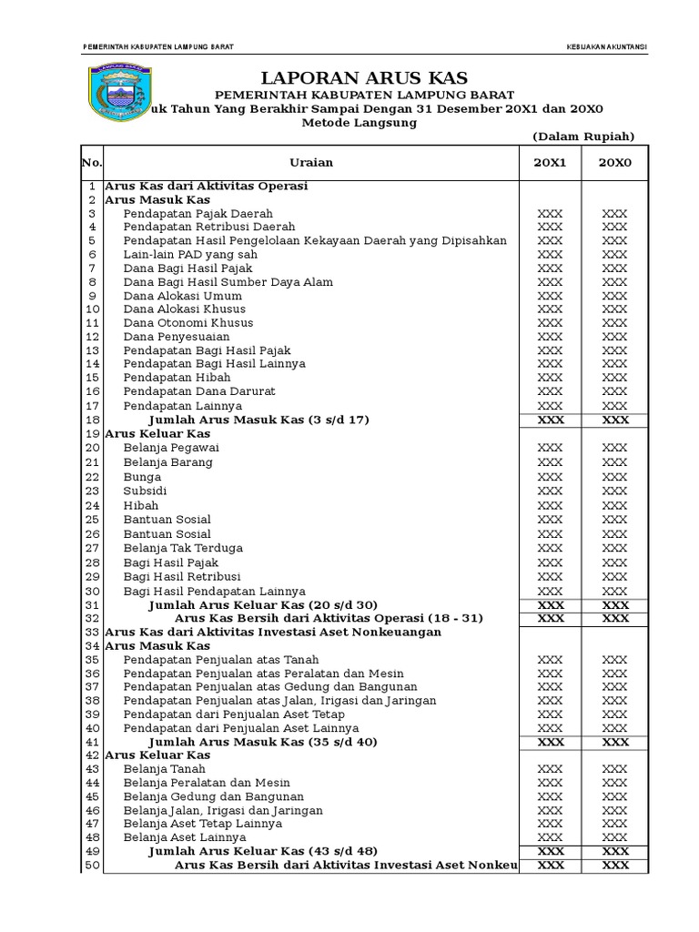 Detail Contoh Laporan Pengeluaran Kas Nomer 40