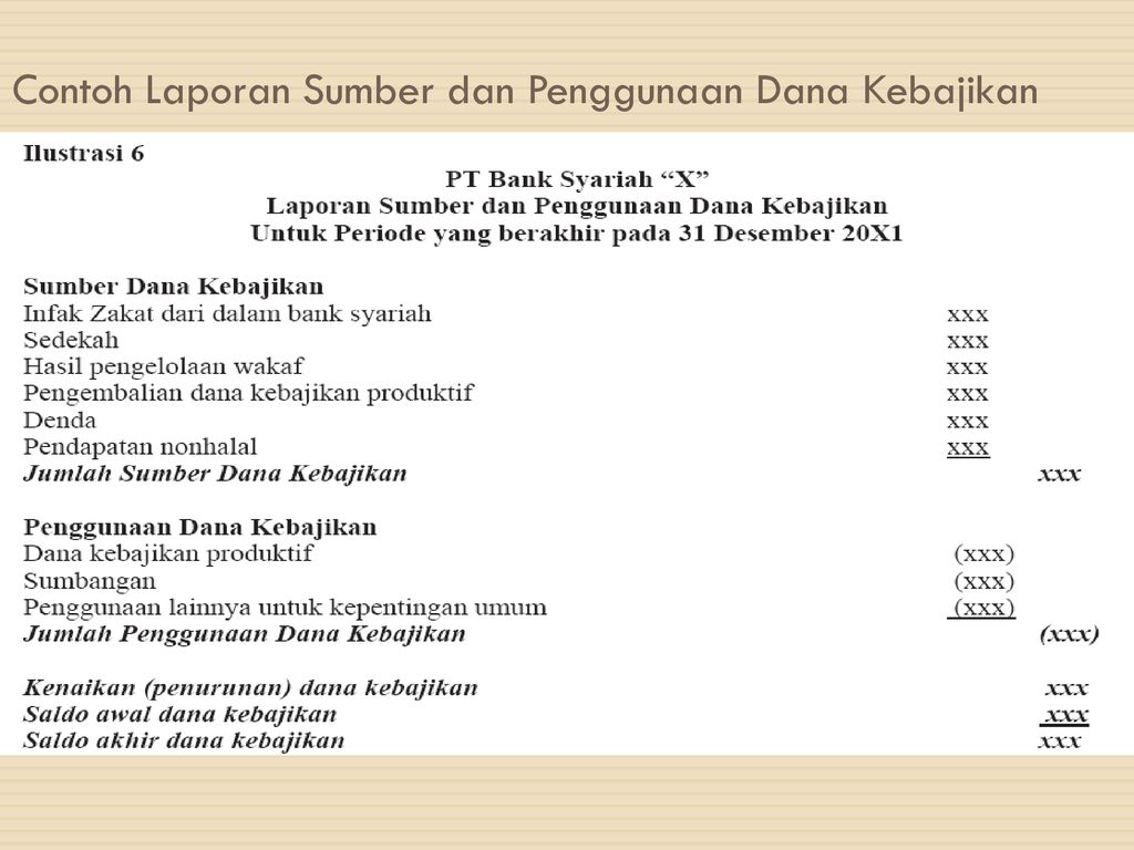 Detail Contoh Laporan Penggunaan Dana Nomer 42