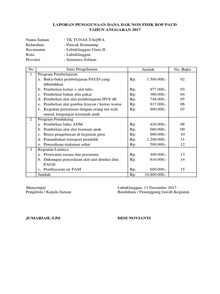 Detail Contoh Laporan Penggunaan Dana Nomer 6