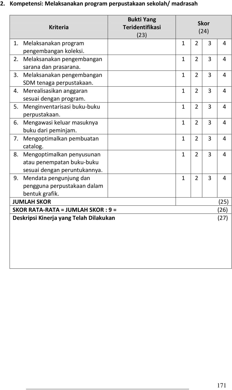 Detail Contoh Laporan Penilaian Kinerja Kepala Sekolah Nomer 27