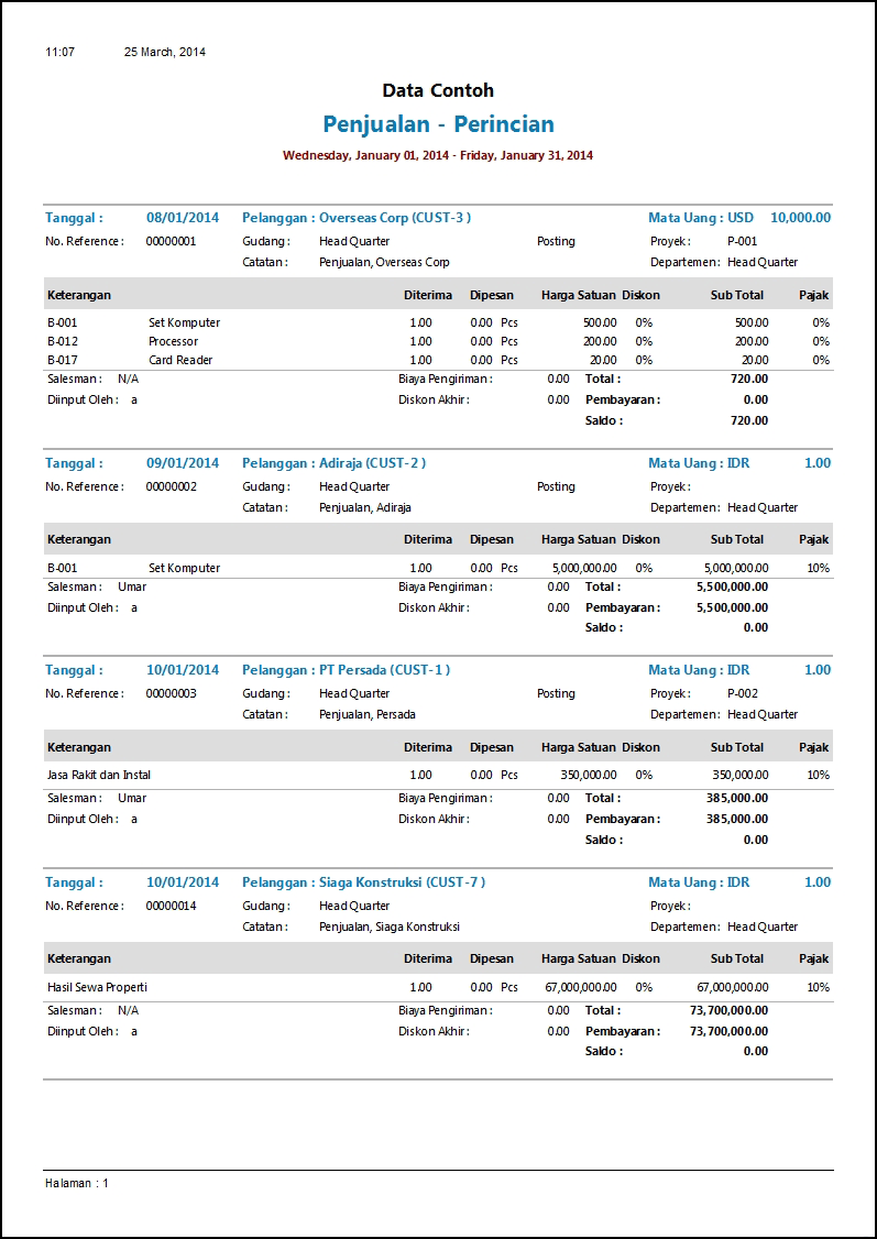 Detail Contoh Laporan Penjualan Nomer 18